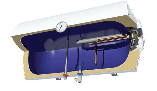 orizontios kremastos