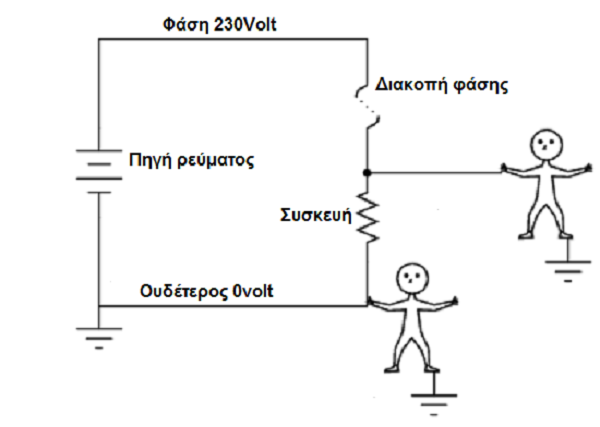 oydet2