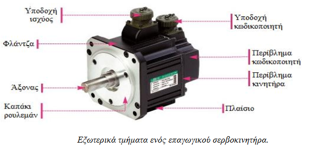 epagogikos servokinitiras