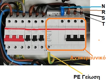 spd aytoasf trif
