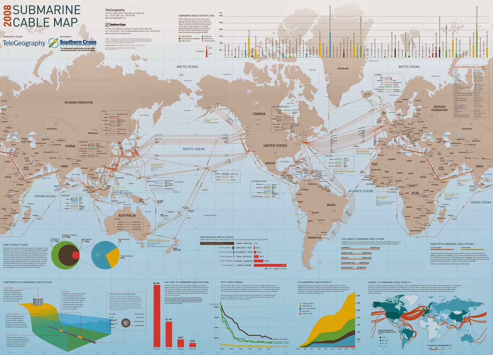 submarine cable map 2008 x