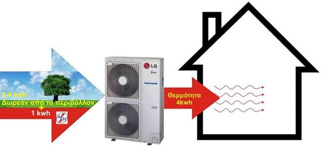 heat pump1