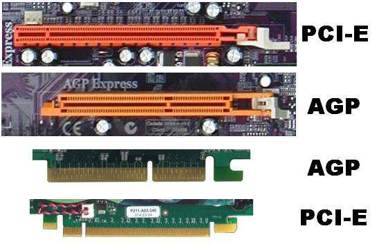 pci4